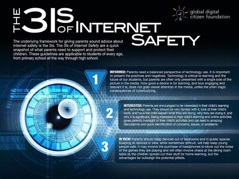 The 3 Best Internet Safety Tips for Parents of the Digital Age | Tech Alert! | Scoop.it