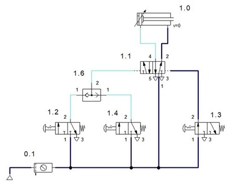 Circuito neumático con válvula OR (válvula selectora) | tecno4 | Scoop.it