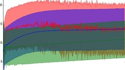 Astronomers have developed a computer model that simulates how difficult it would be for aliens to ignore humanity | Beyond the cave wall | Scoop.it