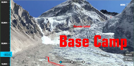 Climb Mount Everest (3D) | Marc's private collection | Scoop.it