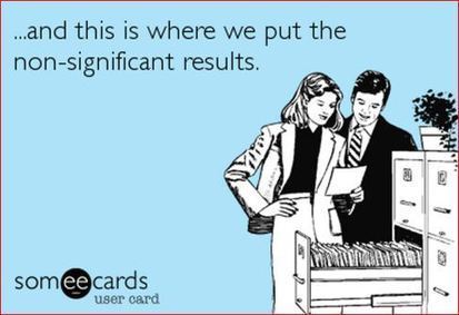 Still Not Significant | ED 262 Research, Reference & Resource Skills | Scoop.it