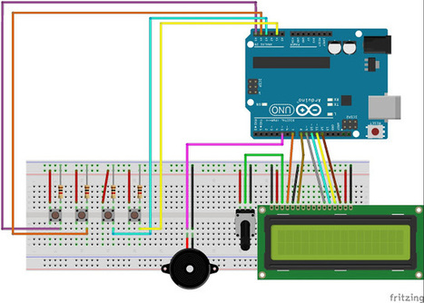 Arduino Tutorial 15: Temporizador | tecno4 | Scoop.it
