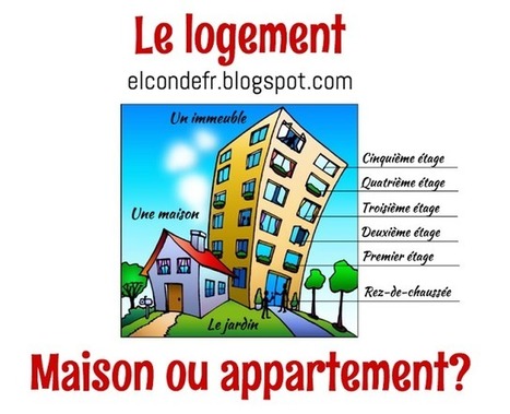 El Conde. fr: Maison ou appartement? | FLEursdeFLE | Scoop.it
