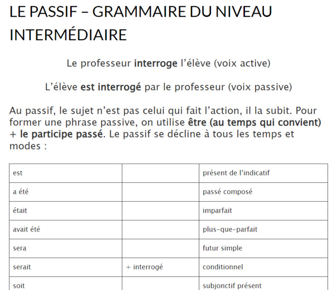 Le passif – Grammaire du niveau intermédiaire – ALLOFLE | POURQUOI PAS... EN FRANÇAIS ? | Scoop.it