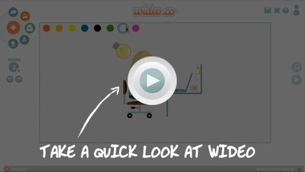 wideo - Anyone can make cool videos. | Latest Social Media News | Scoop.it