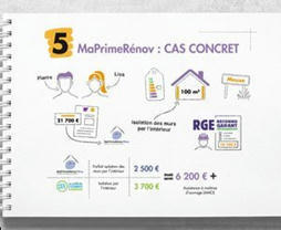 Les 5 points essentiels de MaPrimeRenov | Batinfo | La SELECTION du Web | CAUE des Vosges - www.caue88.com | Scoop.it