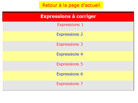 Expressions &agrave; corriger | Fran&ccedil;ais, langue d'enseignement | Scoop.it
