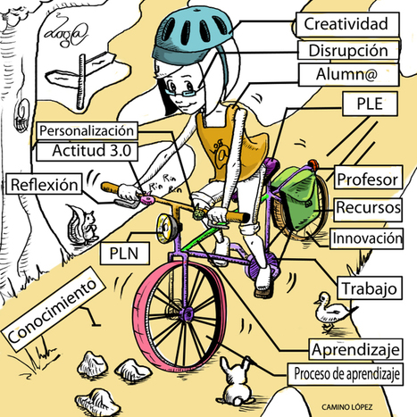 La “bicicleta” de otra forma de educación! – | E-Learning-Inclusivo (Mashup) | Scoop.it