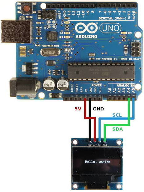 0.96 Inch OLED I2C Display 128 x 64 | Arduino Tutorial | #Coding #Maker #MakerED #MakerSpaces #LEARNingByDoing  | 21st Century Learning and Teaching | Scoop.it