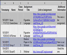 Manage Google Docs with an Assignment Tracker | iGeneration - 21st Century Education (Pedagogy & Digital Innovation) | Scoop.it