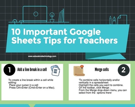 Helpful Google Sheets for Teachers and Educators | Moodle and Web 2.0 | Scoop.it