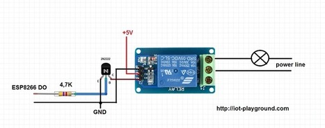 Building an NodeMCU ESP8266 Internet Connected Four-Relay Switch - DZone IoT | #Arduino #Coding #Maker #MakerED #MakerSpaces  | 21st Century Learning and Teaching | Scoop.it