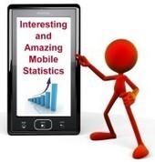 Interesting and Amazing Mobile Statistics | Mobile Ready Team | Latest Social Media News | Scoop.it