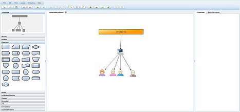 Graphity – sencillo editor de diagramas | Recull diari | Scoop.it