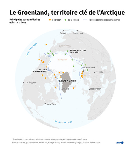 GROENLAND : L&rsquo;&icirc;le qui verrouille l&rsquo;Arctique | LE GRAND NORD | Scoop.it
