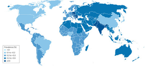 Vitiligo | Nature Reviews Disease Primers | AUTOIMMUNITY | Scoop.it