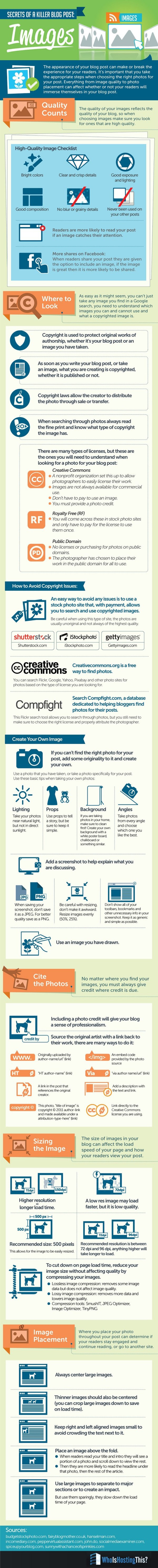 How to Choose the Right (and Legal) Images for Your Blog Post [Infographic] - Profs | The MarTech Digest | Scoop.it
