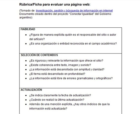 &iquest;C&oacute;mo se lee en la red? &iquest;Es igual leer un texto anal&oacute;gico que uno digital? v&iacute;a @educacontic | Bibliotecas escolares de Albacete | Scoop.it