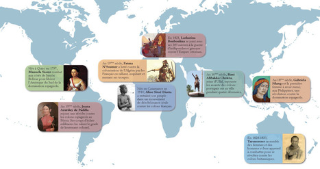 Affiches – Les femmes dans l’Histoire | TICE et langues | Scoop.it
