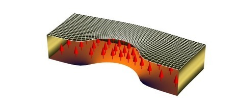 An Invisibility Cloak With An On-Off Switch | Science News | Scoop.it