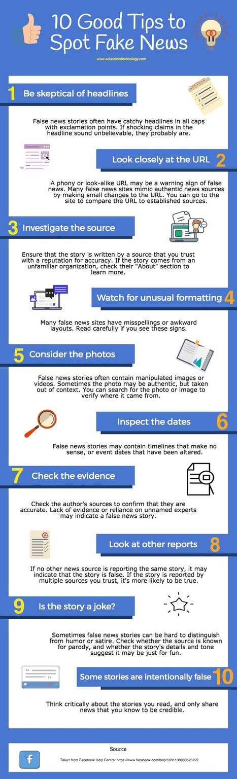 Facebook's 10 Tips to Help Students Spot Fake News via Educators' tech  | ED 262 Research, Reference & Resource Skills | Scoop.it