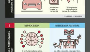 Plan de implantación de la Inteligencia ...