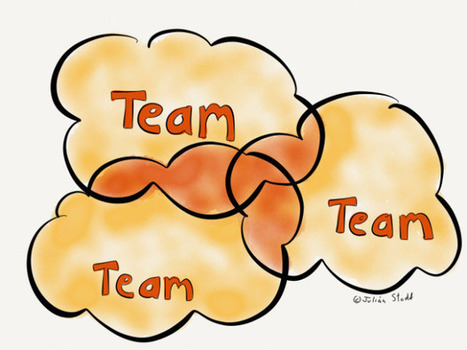 The Rules of Beach Volleyball: agile teams and engagement | Educación a Distancia y TIC | Scoop.it