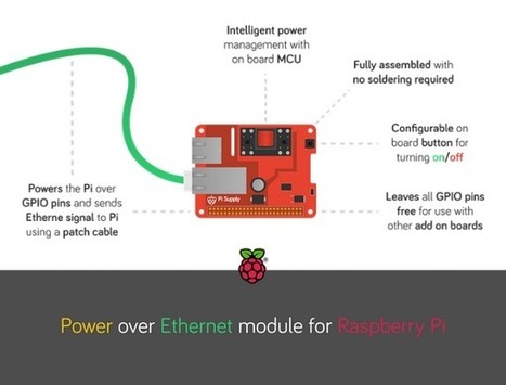 Une alimentation PoE pour le Raspberry Pi | Libre de faire, Faire Libre | Scoop.it