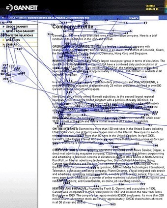 Interesting Facts Make Web Pages Compelling | Creative_me | Scoop.it