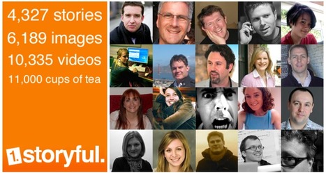 Journalism Curriculum and the Revolution in Social Media | Edbasic Education | How to find and tell your story | Scoop.it