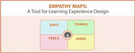 Empathy Maps: A Tool for Learning Experience Design | Voices in the Feminine - Digital Delights | Scoop.it