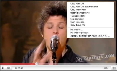 Le clic droit de YouTube | Freewares | Scoop.it