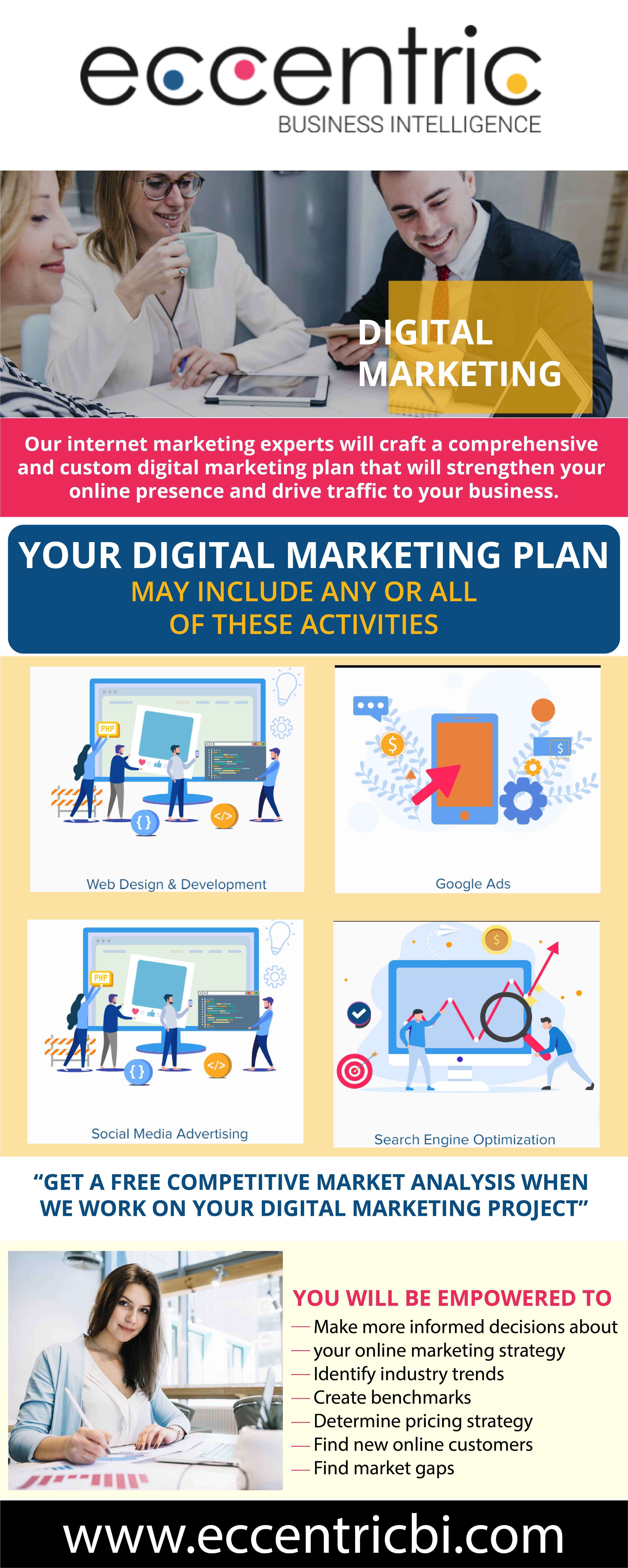 Get Ready For a Complete and Custom Digital Mar...