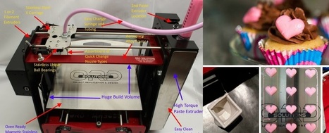 Rova-Paste Launches First Ever Fully Assembled Food & Paste 3D Printer for Under $1000 | DIY | Maker | Scoop.it