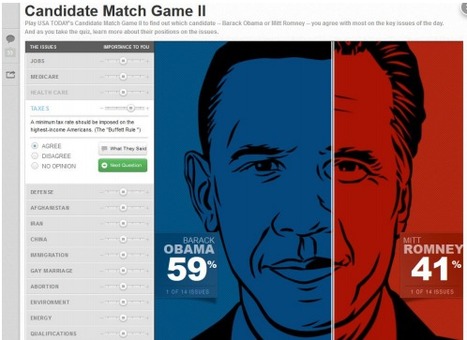 La actualidad política ludificada Infoentretenimiento interactivo en las elecciones estadounidenses de 2012  / Félix Arias Robles | Comunicación en la era digital | Scoop.it