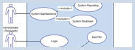 Collaborative Online Diagram Software - Try it Free | Creately | 21st Century Tools for Teaching-People and Learners | Scoop.it