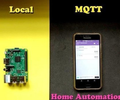 HOME AUTOMATION BASED ON LOCAL MQTT SERVER USING RASPBERRY PI AND NODEMCU BOARD: 6 Steps | tecno4 | Scoop.it