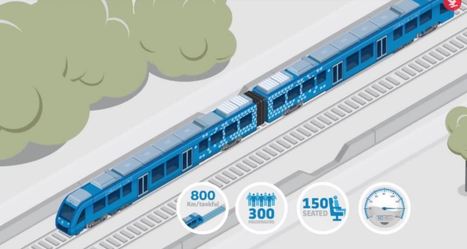 Germany has unveiled a zero-emissions train that only emits water | Mobilité 3.0 ou les tendances de mobilité urbaine de demain | Scoop.it