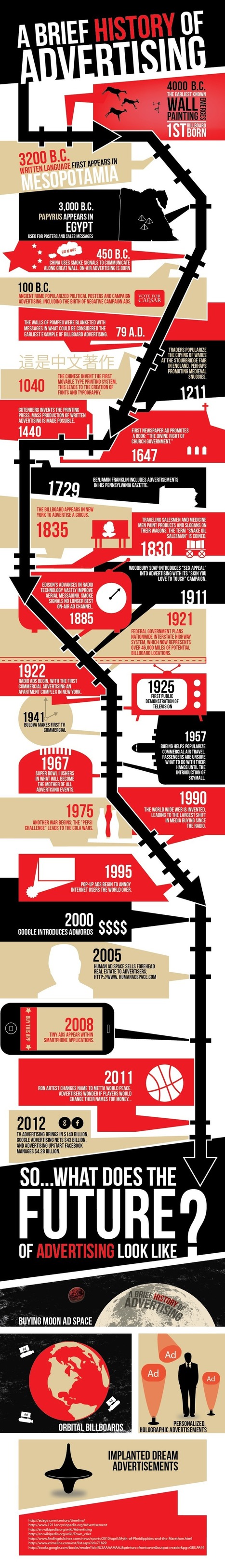 MadMen Is Back, Ocean Media Celebrates with History of Advertising Infographic | BI Revolution | Scoop.it