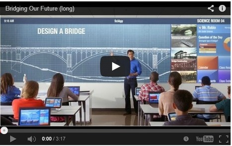 ¿La clase del futuro? | Didactics and Technology in Education | Scoop.it