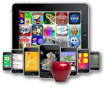 APPitic - 1,300+ EDUapps | iPad User Group | Scoop.it