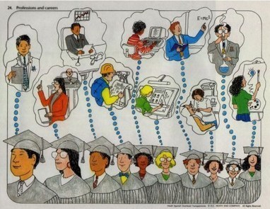 Trabajar en lo que uno sueña de niño | Recursos para la orientación educativa | Scoop.it