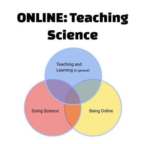6 Big Ideas About Teaching Science Online - Your Students Will Thank You - via @AliceKeeler  | iGeneration - 21st Century Education (Pedagogy & Digital Innovation) | Scoop.it
