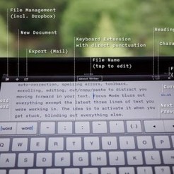6 applications pour &eacute;crire avec votre iPad | Un Geek &agrave; Paris | Scoop.it
