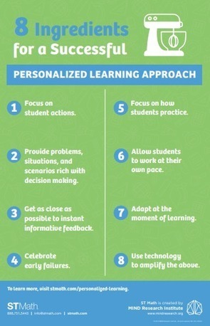 8 Key Takeaways from Personalized Learning Successes [Free Poster] | Active learning Approaches | Scoop.it
