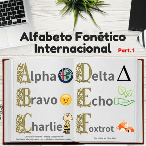 Glossário Turístico Hoteleiro | Educación | Scoop.it