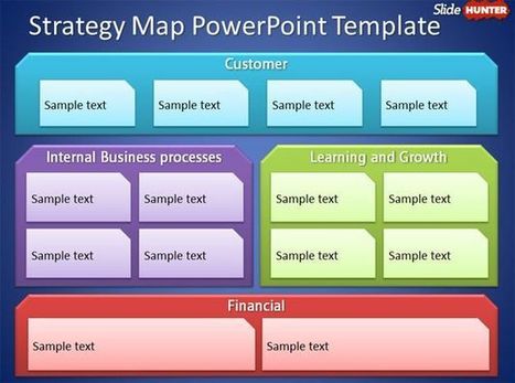 Free Strategy Map PowerPoint Template | Free Templates for Business (PowerPoint, Keynote, Excel, Word, etc.) | Scoop.it