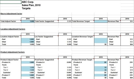 Recruitment Plan Template Excel from img.scoop.it