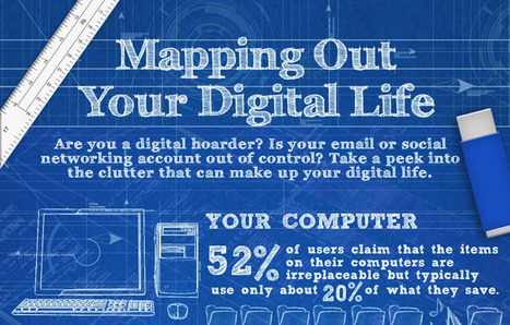 How Much Digital Clutter do you have in your Life? [INFOGRAPHIC] | Eclectic Technology | Scoop.it