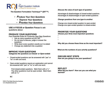8 Strategies To Help Students Ask Great Questions | Communicate...and how! | Scoop.it
